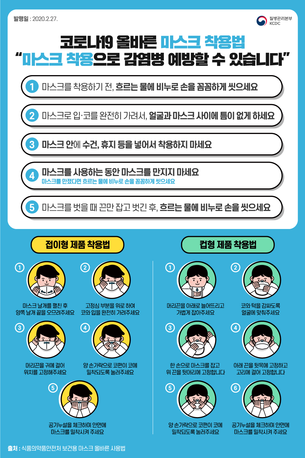 올바른 마스크 착용법.jpg
