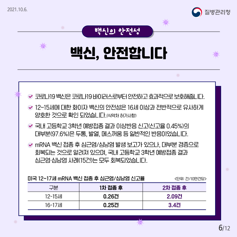 [붙임2] 소아청소년 예방접종 카드뉴스_6.png